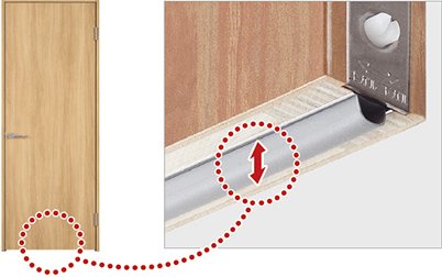 ボトムタイトのイメージ図